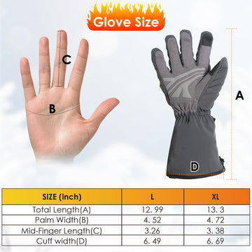 Minthouz heated gloves have non-slip PU palm for better grip