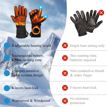 Minthouz thumb rubber strip clears goggles quickly in snow.