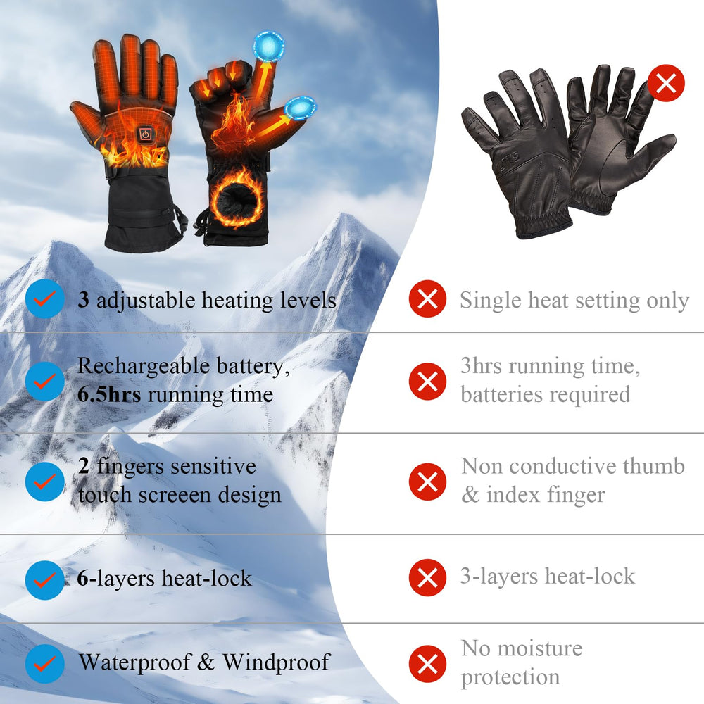 Minthouz thumb rubber strip clears goggles quickly in snow.