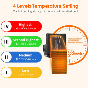 Minthouz Quick Heated Socks breathable design promotes comfortable movement.