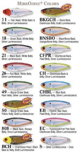Mirrolure 20MR-BN Catch 2000 suspend bone lure for big game, realistic finish attracts target species.