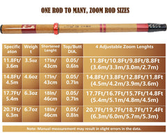 Mirrorever backpacking-ready compact rod retracted small for easy car storage.
