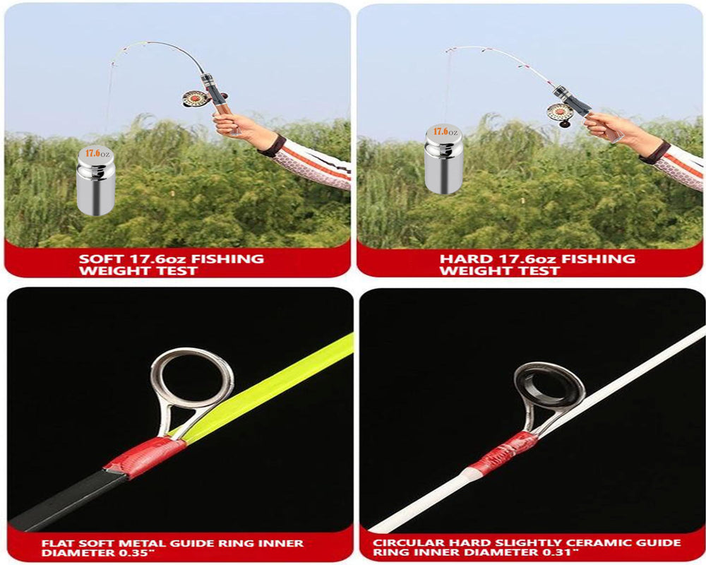 Mirrorever portable ice fishing kit for quick setup on winter trips.