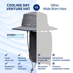 Mission Cooling Day Venture Hat nape-removed view demonstrates convertible bucket style.