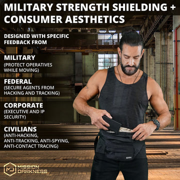 Mission Darkness FreeRoam shielded-closure-magnetic provides a secure seal with minimal effort.