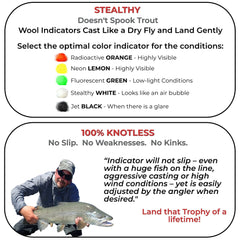 Mixed bulk wool for strike indicators
