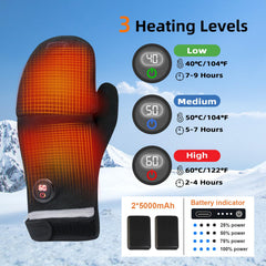 MKEFMEI heated gloves full-finger mode keeps hands cozy during commutes.