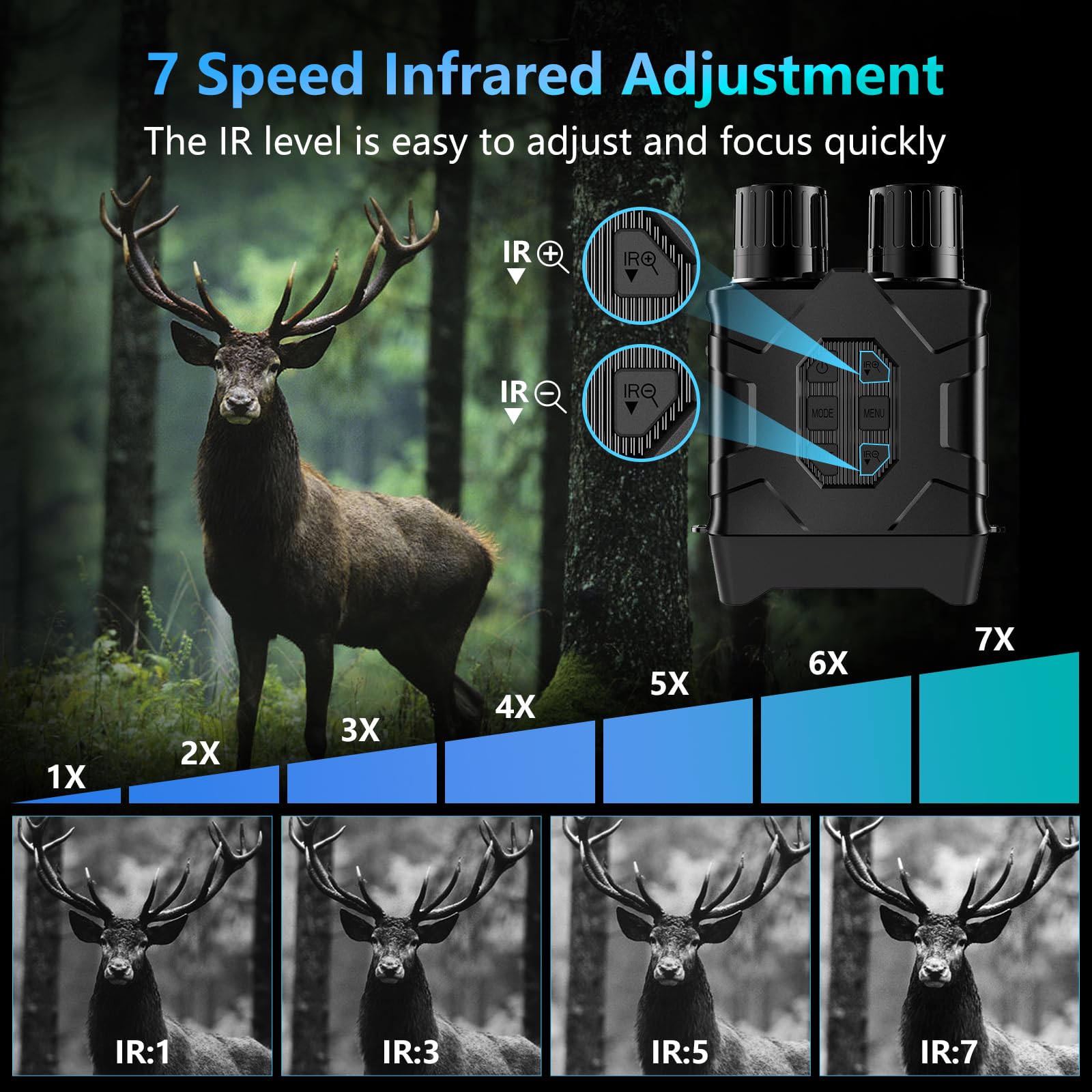 Mlifasty night vision binoculars 64GB card included boosts storage for longer clips