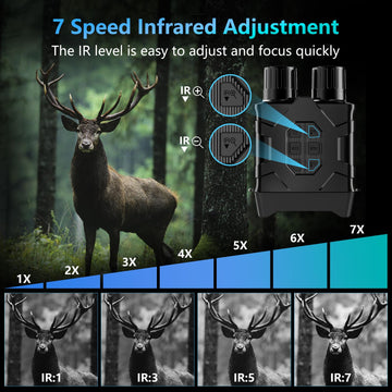 Mlifasty night vision binoculars 64GB card included boosts storage for longer clips