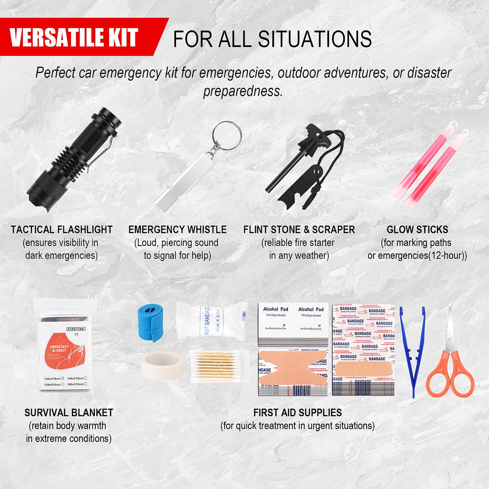 MLIPDC fishing kit section ready for improvised survival fishing