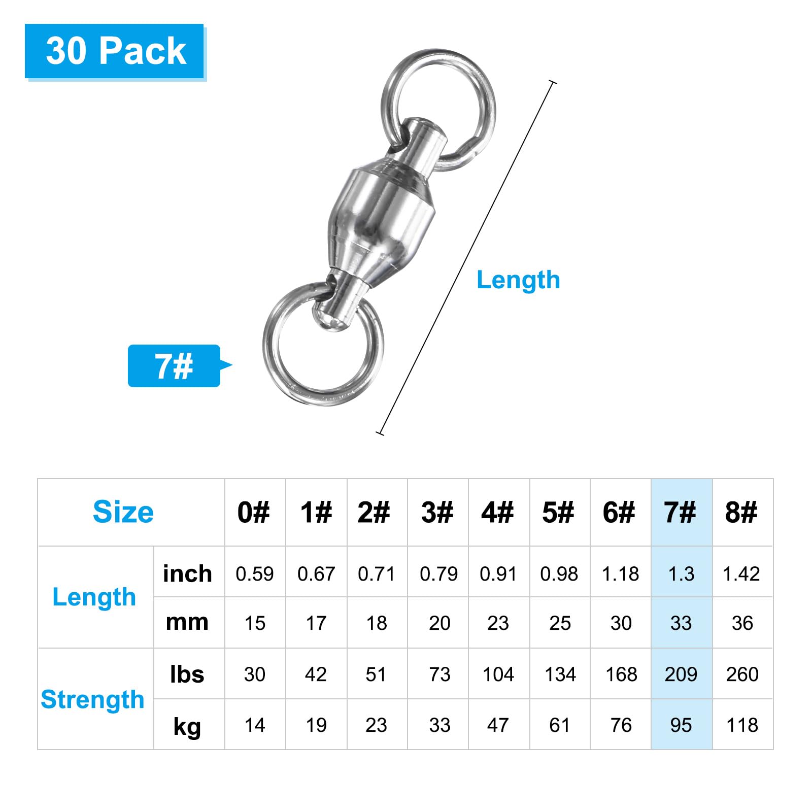 MMETERXITY brass stainless-steel construction highlights durability and corrosion resistance in harsh seas.