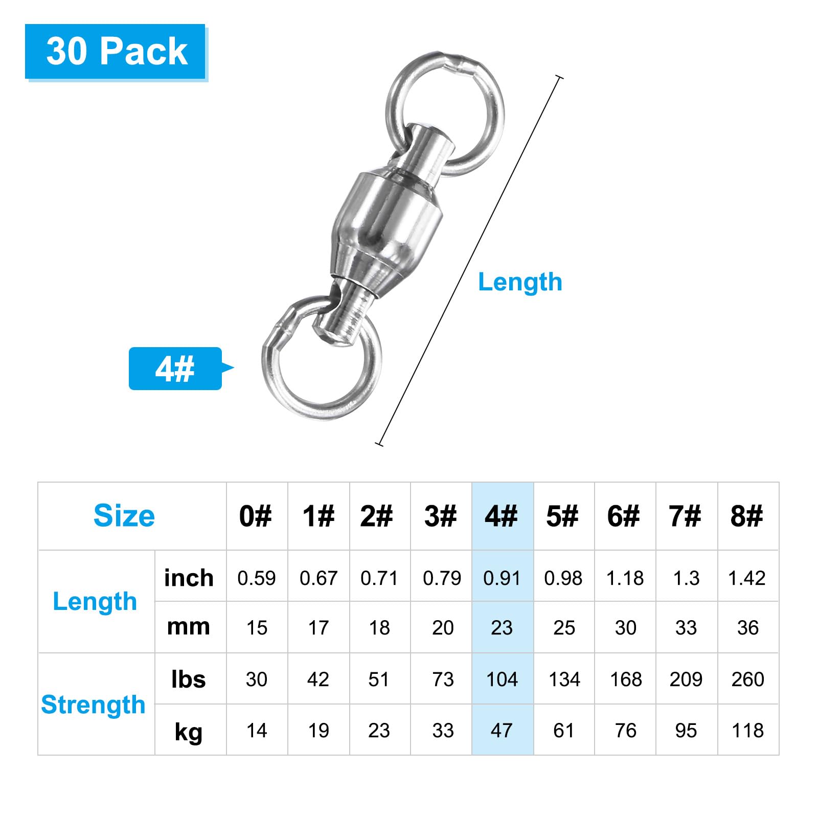 M METERXITY brass and stainless steel materials resist corrosion