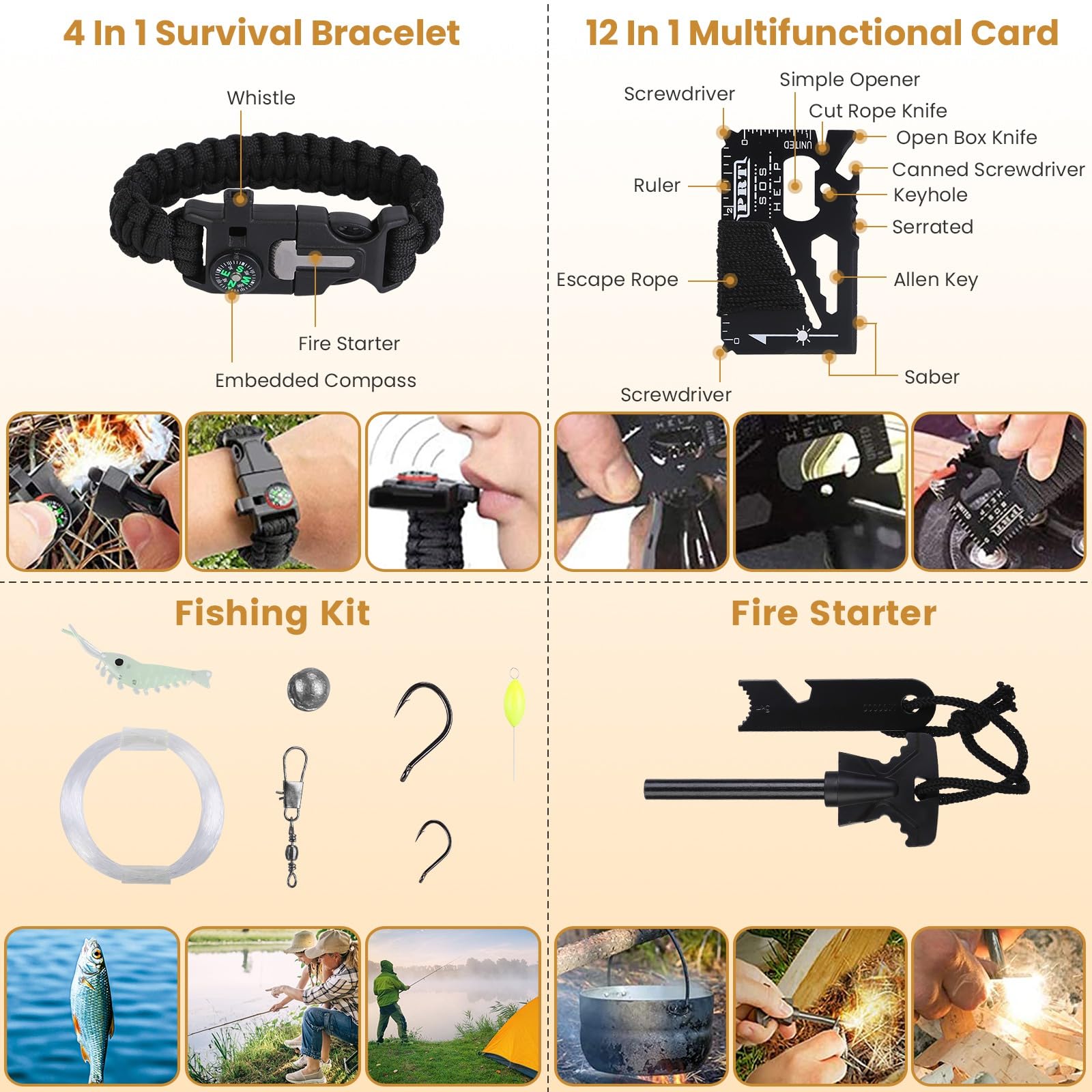 Moclever 125pcs survival kit raincoat ready for sudden rain