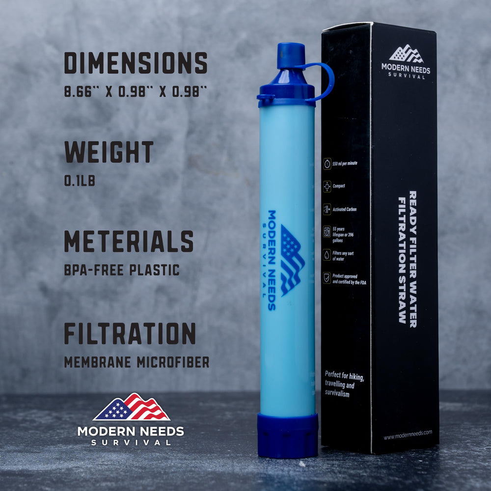 MODERN NEEDS Ready Filter 5-pack packaging for multi-gear preparedness