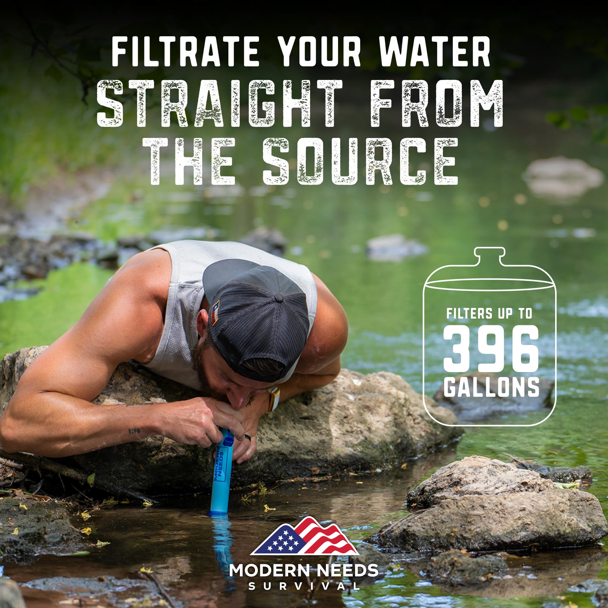 MODERN NEEDS Ready Filter survival-kit essential for emergencies and adventures