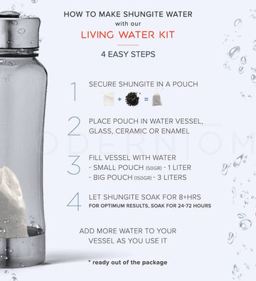 Modern OM water purification with shungite stones enhances taste and mineralization