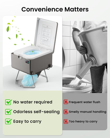 Modiwell Dry Flush Toilet battery-view shows 5200mAh longevity for extended trips.