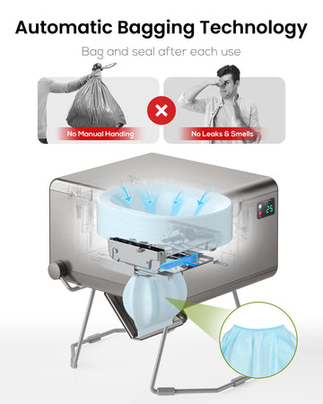 Modiwell Dry Flush Toilet bag-seal close-up demonstrates odor-control capability for enclosed spaces.