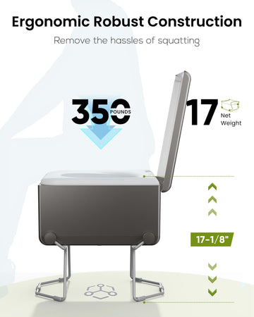 Modiwell Dry Flush Toilet in-van setup showcases mobile comfort during travel.