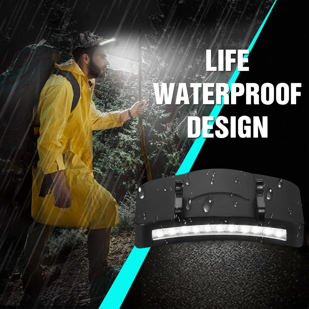 MODOAO lightweight durable plastic headlamp designed for travel