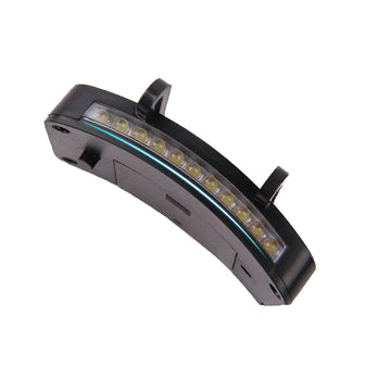 MODOAO two-pack headlamps set for versatile lighting on trips