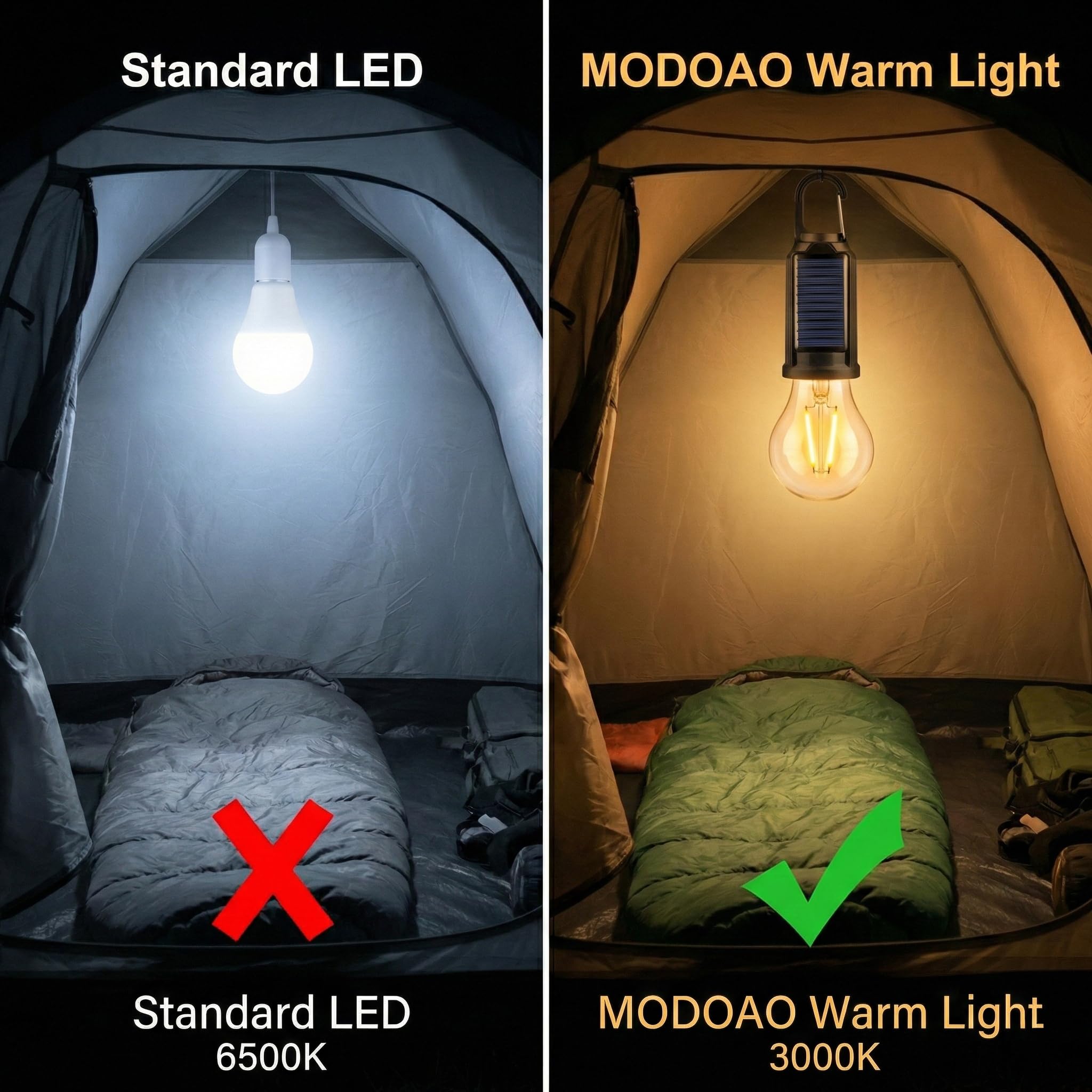 MODOAO USB-C rechargeable tent lantern for quick top-ups on camping trips.