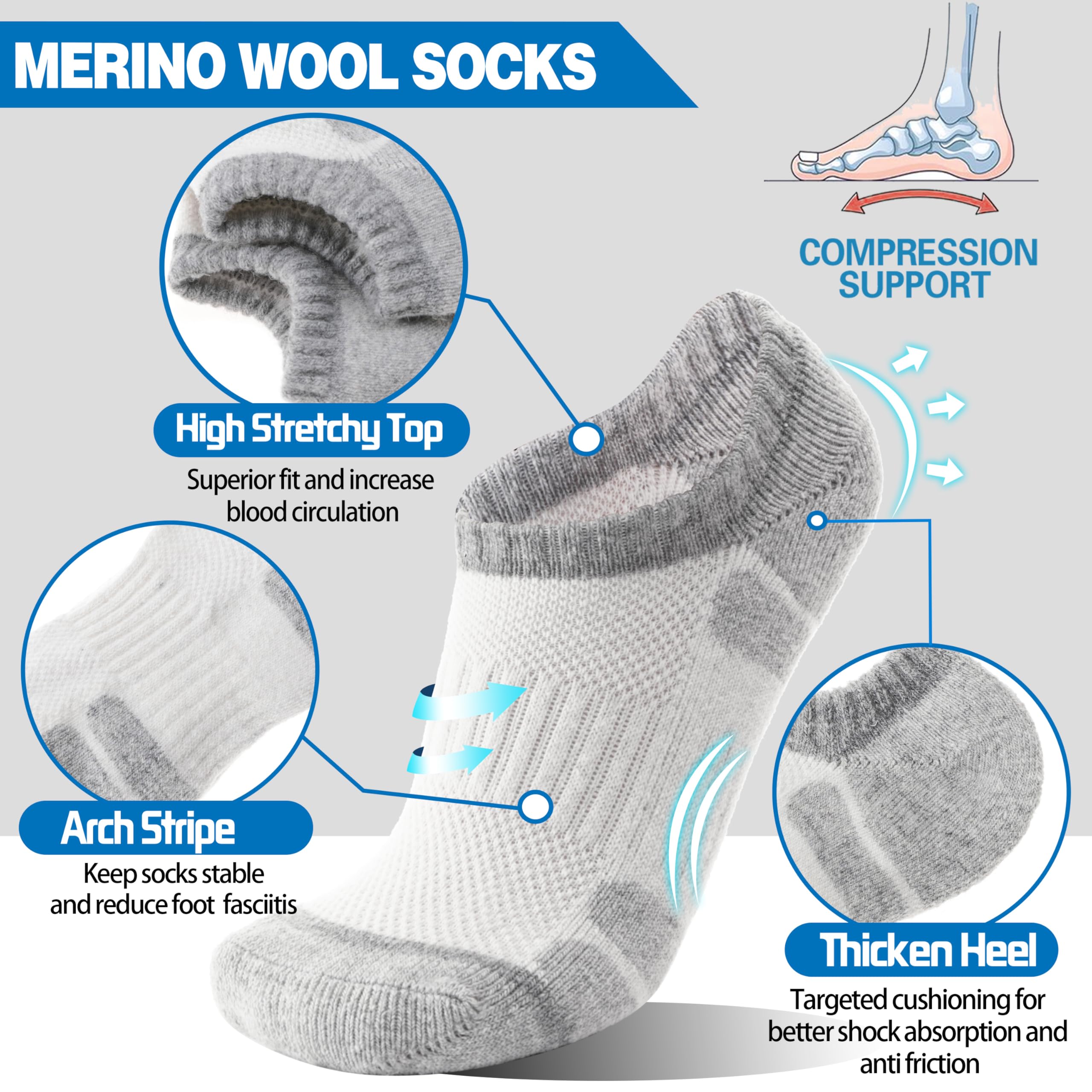 MOGGEI merino wool hiking socks with reinforced heel, white closeup, reduces friction for blister prevention.