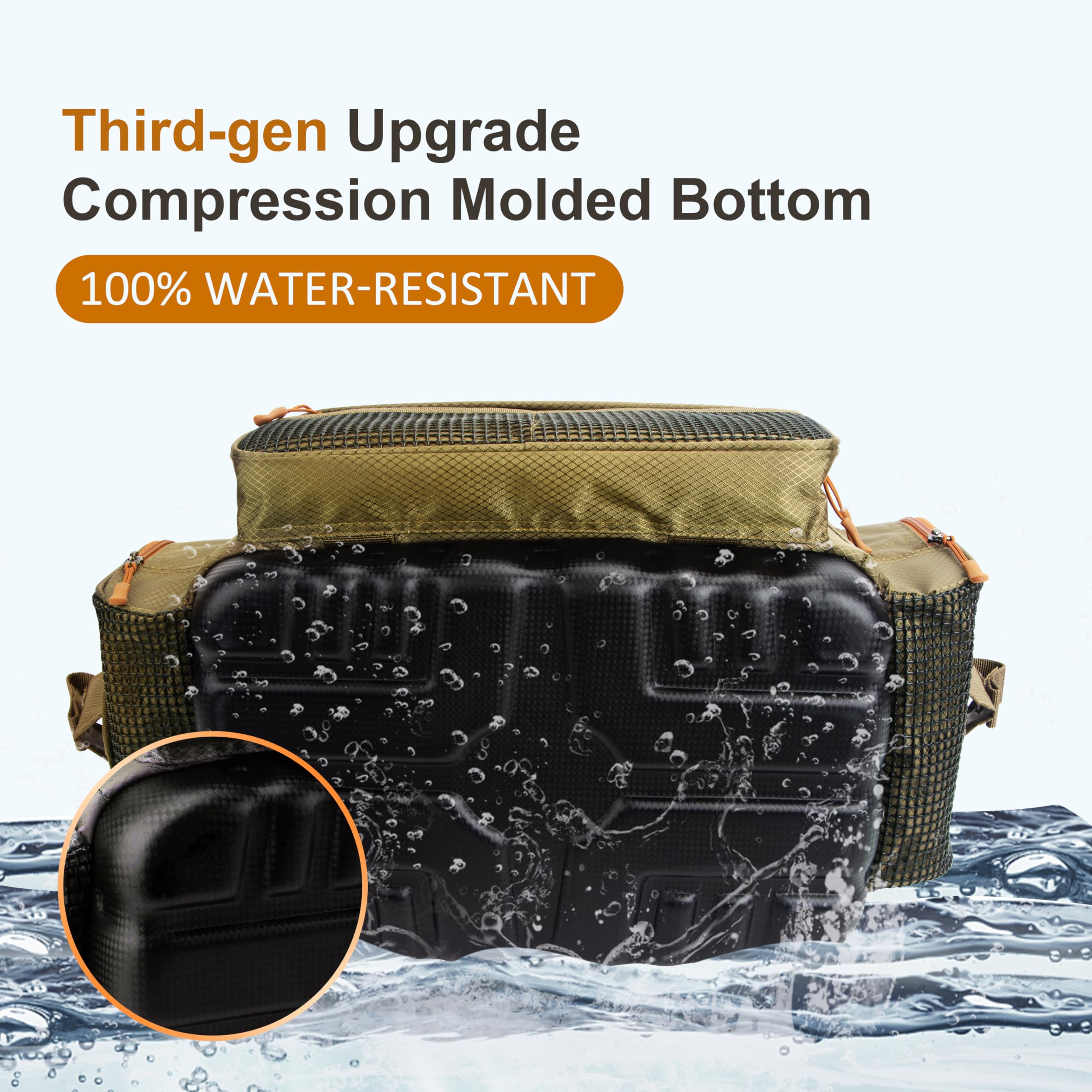 MoiShow KAM zipper design offers durable, ergonomic access.
