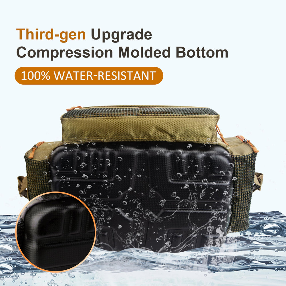MoiShow KAM zipper design offers durable, ergonomic access.