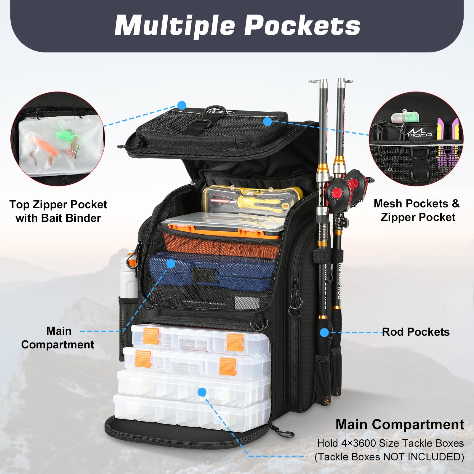MoKo fishing backpack bait binder storage keeps lures accessible and tangle-free.