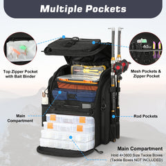 Rod holders on MoKo fishing backpack