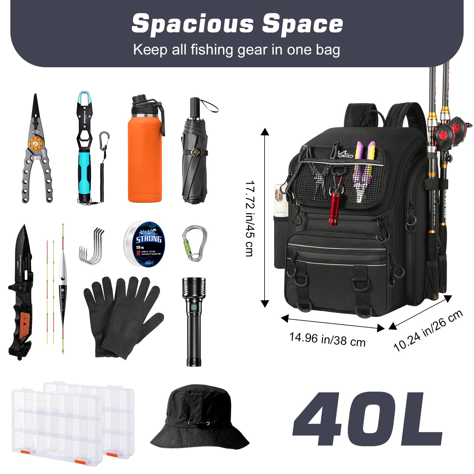 Waterproof fabric and zipper of MoKo backpack