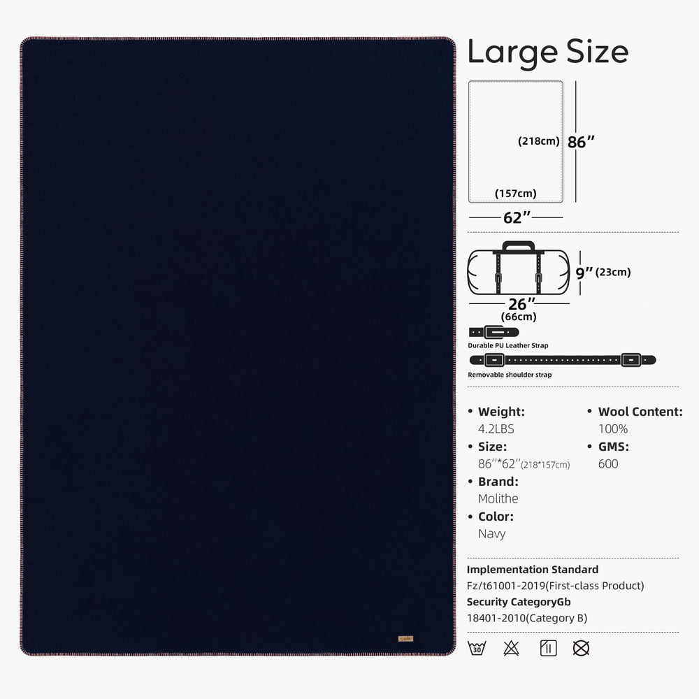 Molithe military wool blanket edge-treatment closeup showing durability
