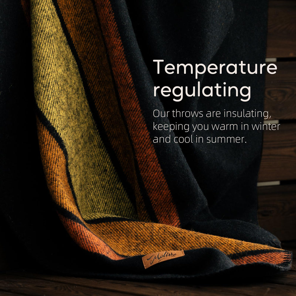 Molithe blanket texture after carding, soft and skin friendly