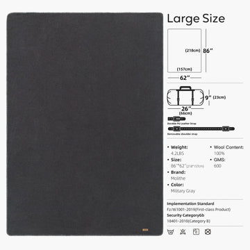 Molithe blanket edge seam detail showing durable edge treatment.