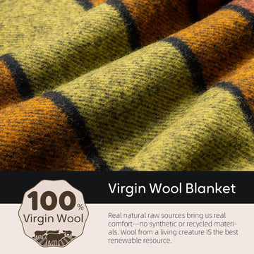 Molithe wool blanket with premium PU strap for easy portability