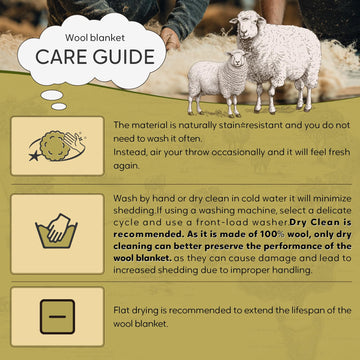 Molithe washable wool blanket design for simple maintenance and care