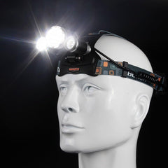 Mollo headlamp 90-degree tilt directs light precisely where needed.