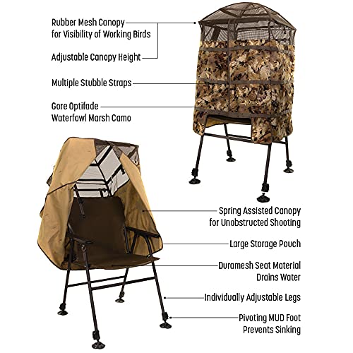 Momarsh Invisi Chair Blind System Gore Optifade Marsh camouflage blends with marsh habitats.
