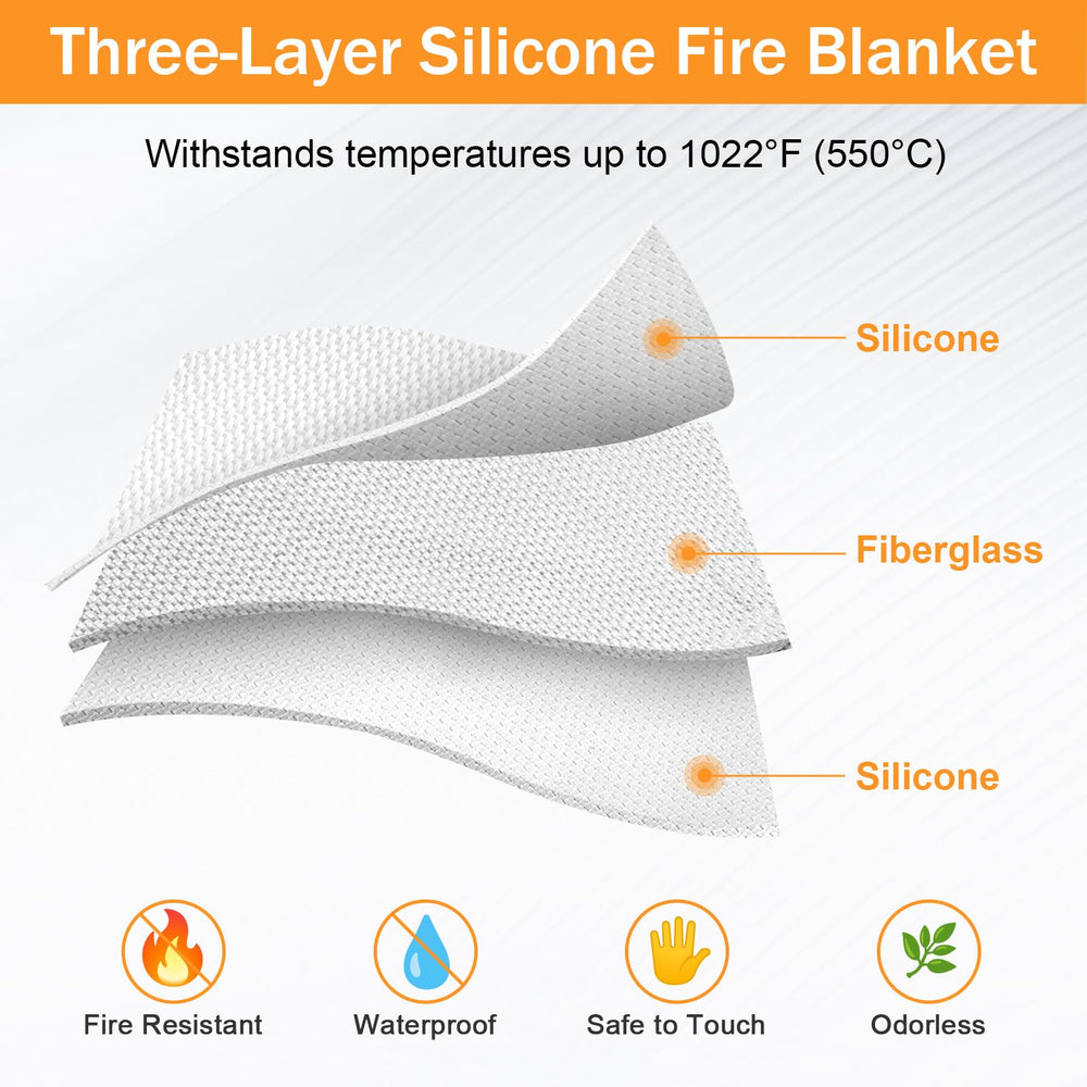Mondoshop silicone fire blanket in an office safety kit enhances quick suppression.
