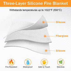 Mondoshop silicone fire blanket in an office safety kit enhances quick suppression.