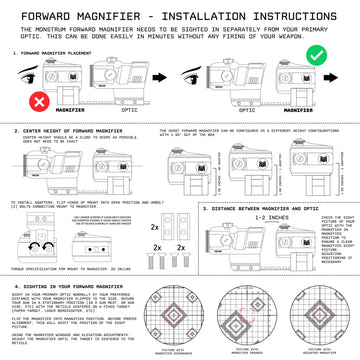 Monstrum 2X magnifier is compatible with prism scopes and LPVOs for versatile setups.