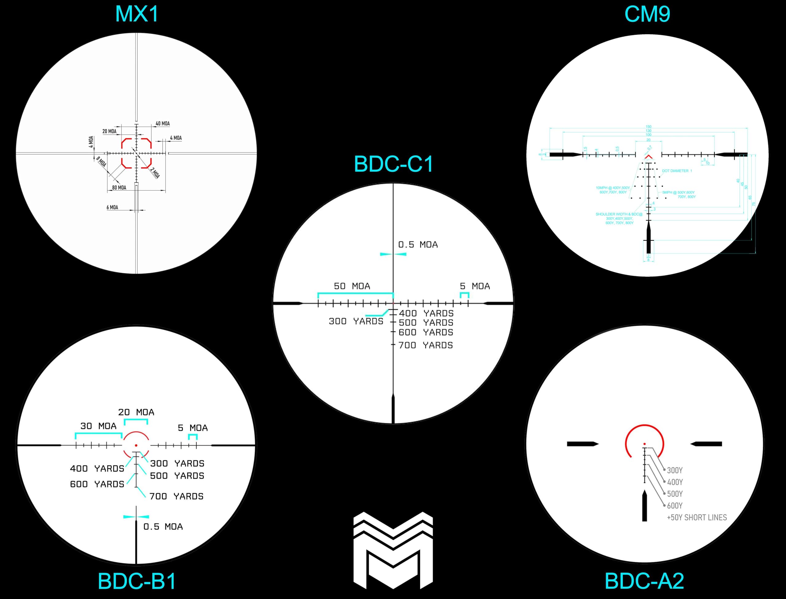 Monstrum Banshee ED 1-10x24 LPVO illuminated reticle shows red green options for low light