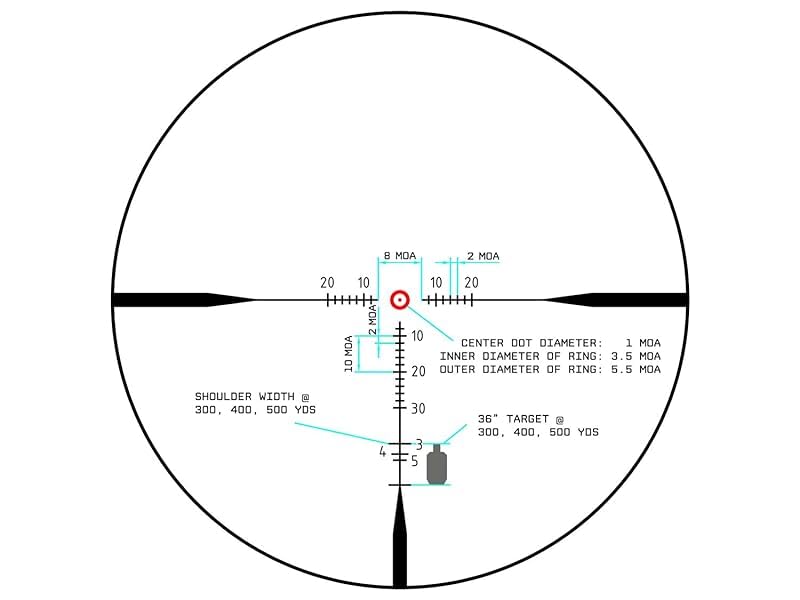 Monstrum Banshee illuminated reticle with inline dial at multiple brightness levels.