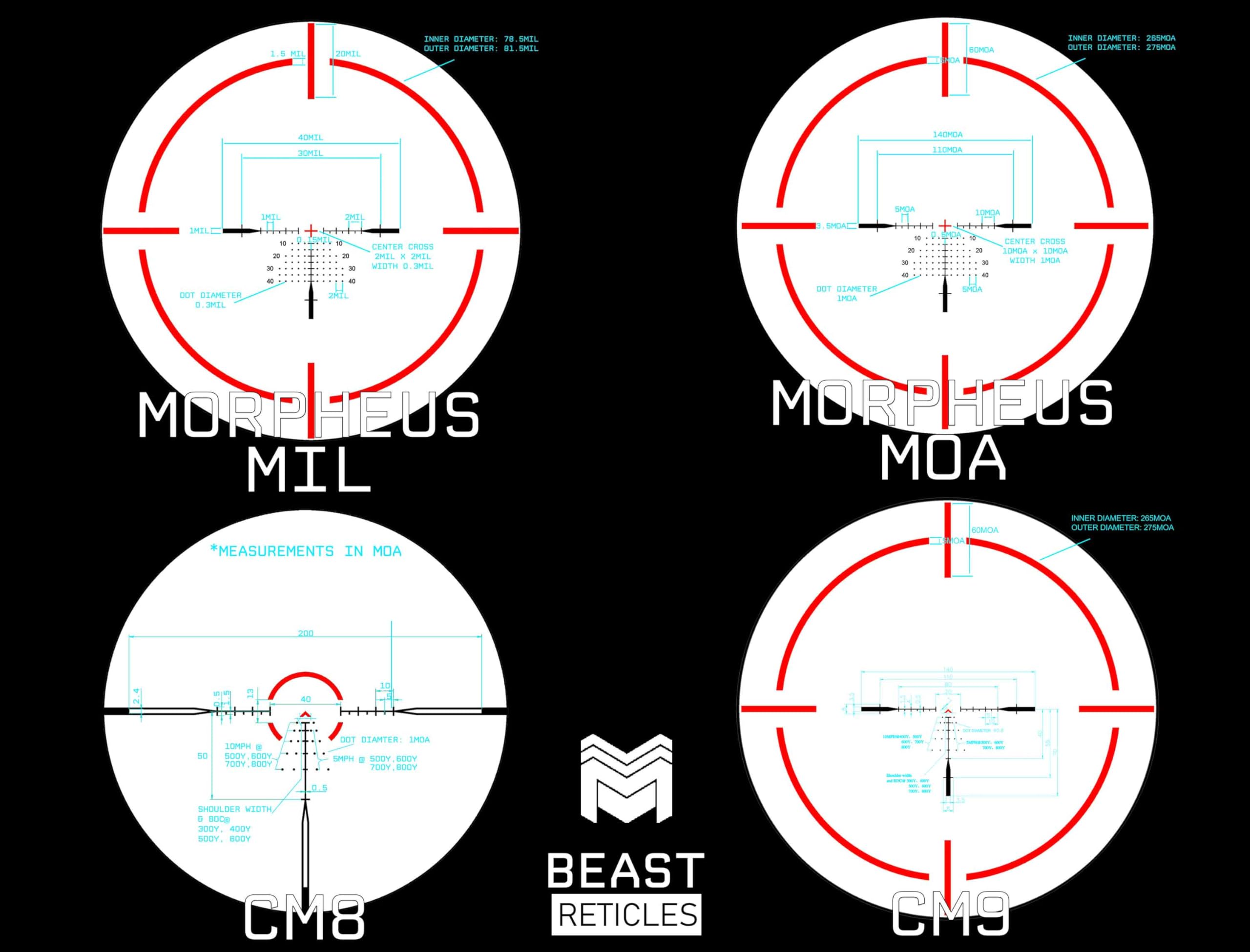 Monstrum Beast ED 1-10x locking turrets for repeatable windage and elevation.