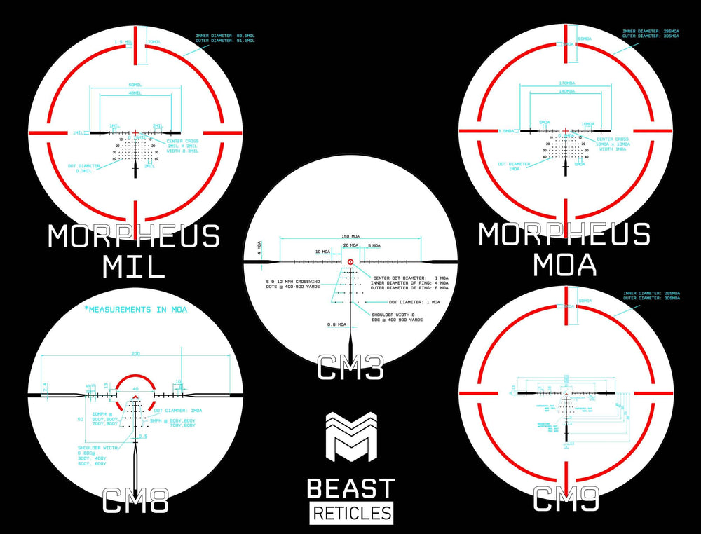 Monstrum Beast ED 1-6x Morpheus reticle shown for fast target acquisition and precise ranging.