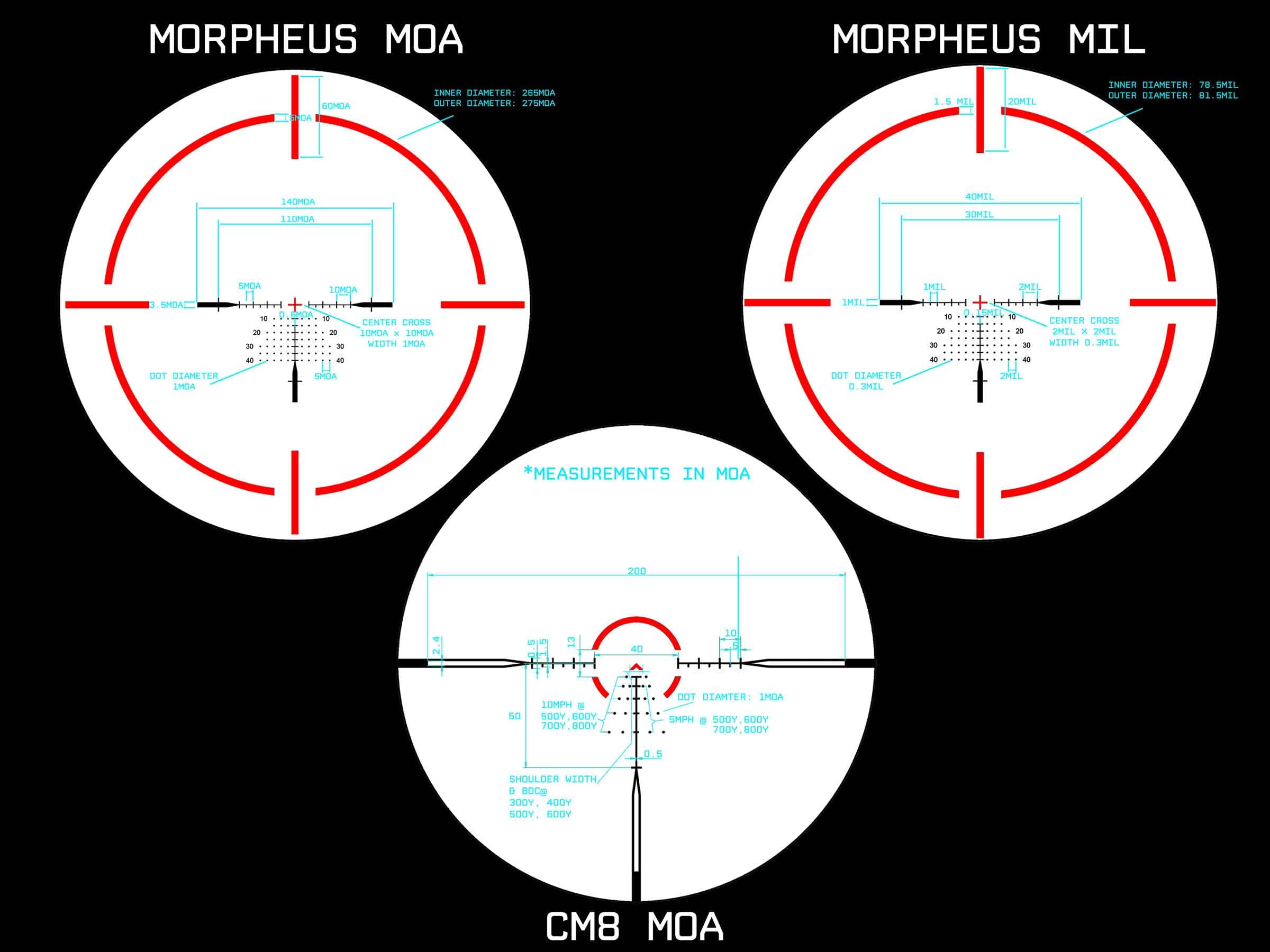 Monstrum Beast ED locking turrets enable repeatable windage and elevation adjustments.