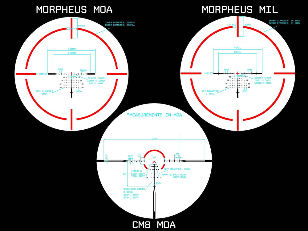 Monstrum Beast ED locking turrets enable repeatable windage and elevation adjustments.