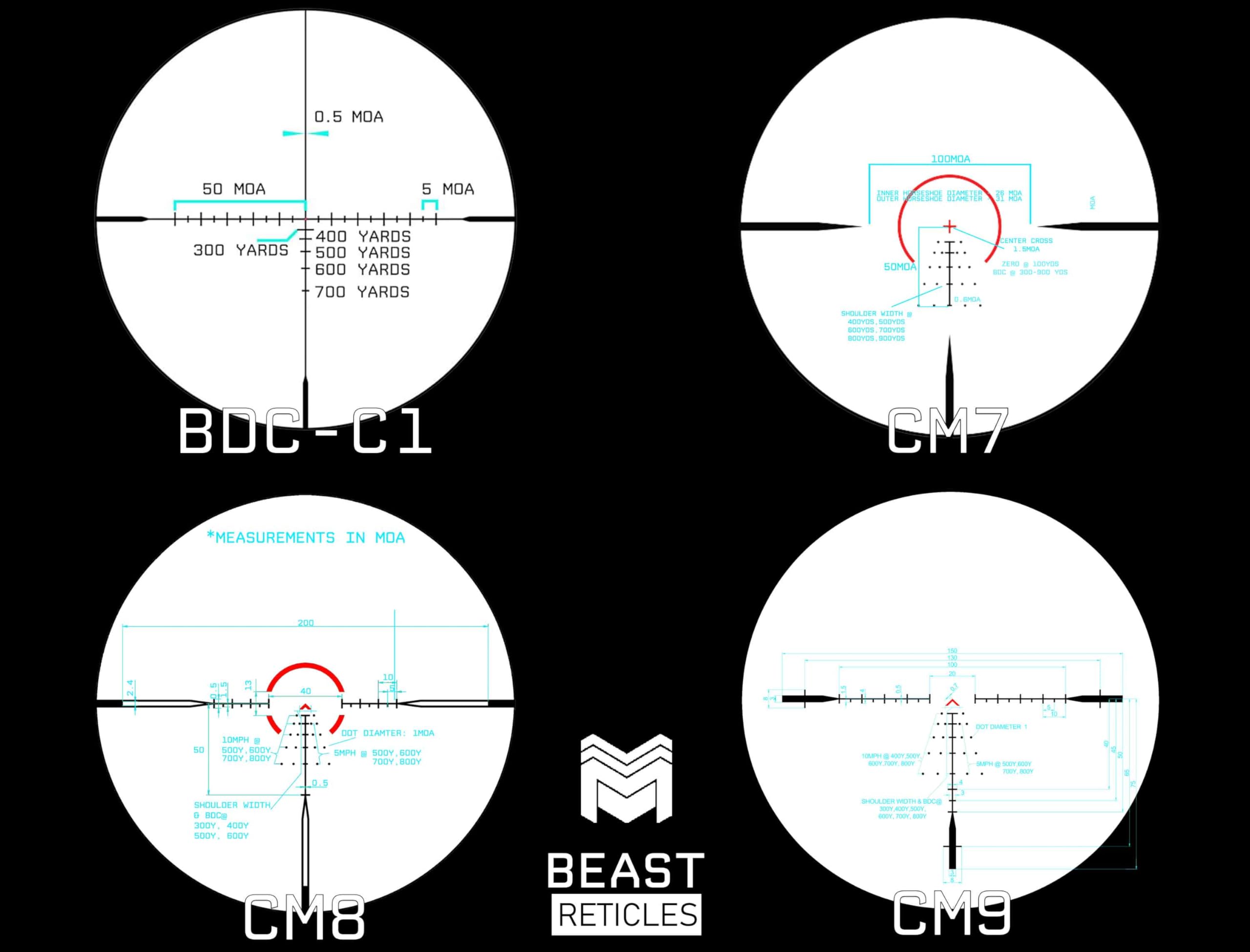 Monstrum Beast SFP ED glass reduces chromatic aberration for sharper images