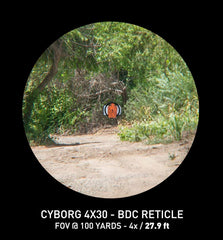 Monstrum Cyborg 4X Prism Scope illuminated reticle in low light for precise aiming
